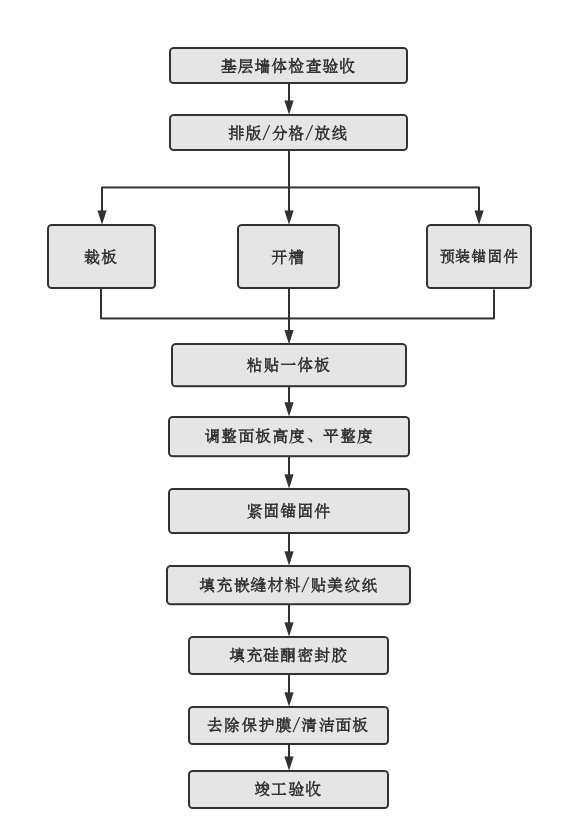 18LUCK(中国区)官方网站