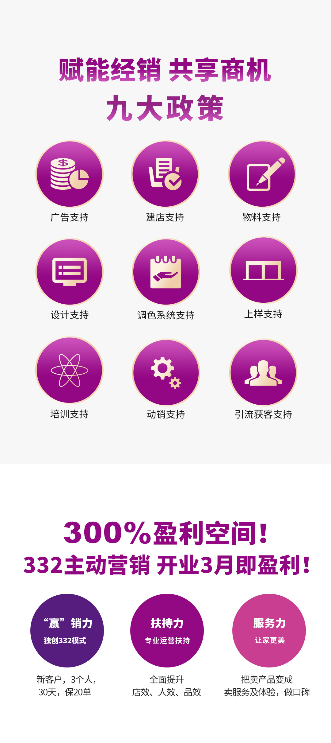 18LUCK漆代理加盟