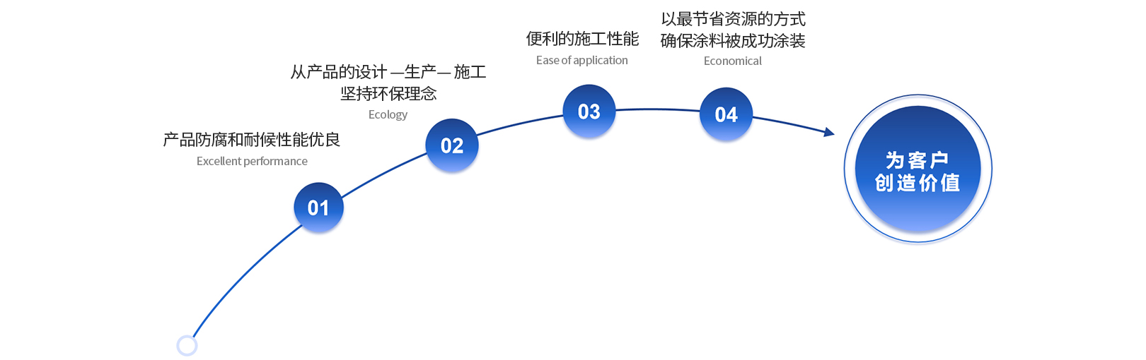 18LUCK(中国区)官方网站